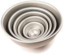 Fat Daddio Hemisphere Cake Pan - 1 1/2 Inch